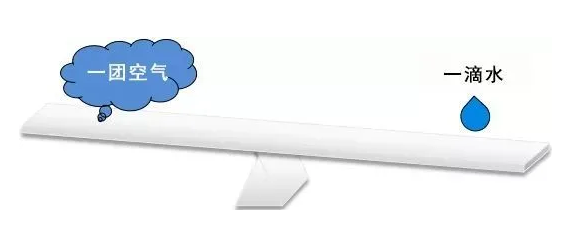 blob.png