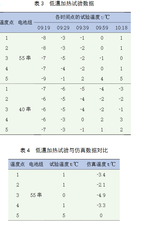 表三.png