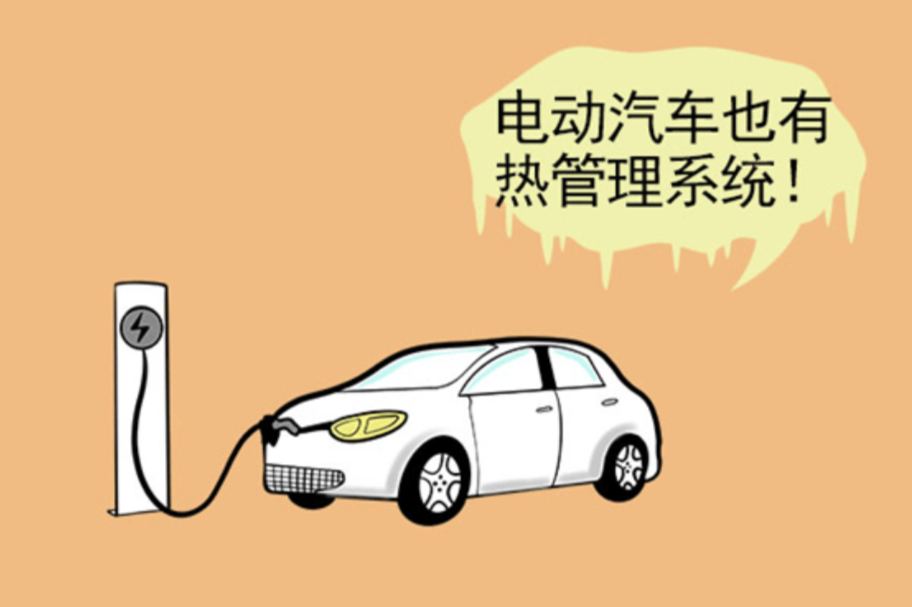 汽車熱管理系統(tǒng)