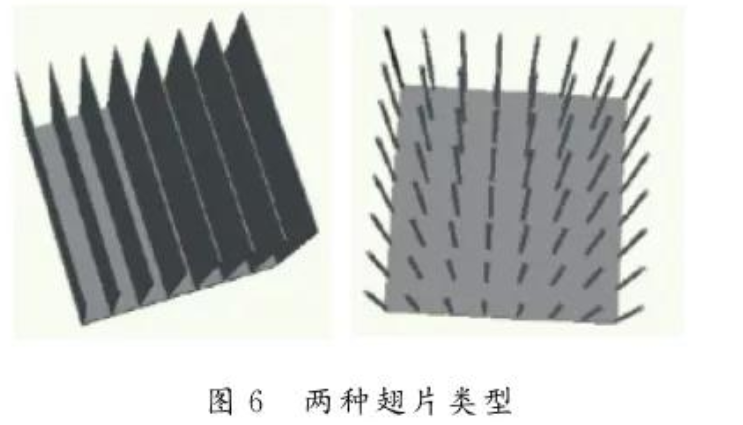 高功率LED散熱技術研究進展