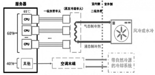 圖片1