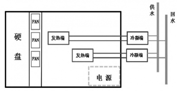 圖片2