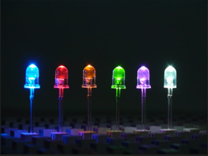 LED產品的散熱知識集錦