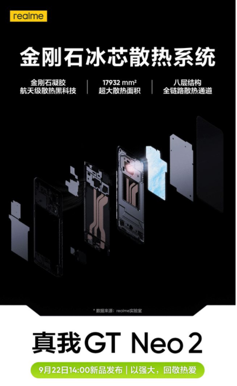 金剛石凝膠加持，realme真我GT Neo2告訴你，什么才叫散熱天花板