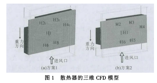 多芯片用熱管散熱器的數值分析和實驗研究