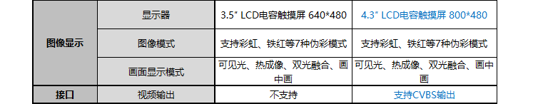 專業對大師2.PNG