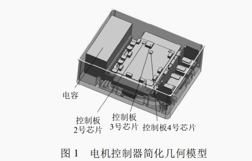 面向大功率芯片散熱的電動汽車電機控制器結構優化