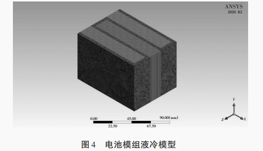 液冷管包裹性對(duì)動(dòng)力電池冷卻效果的影響