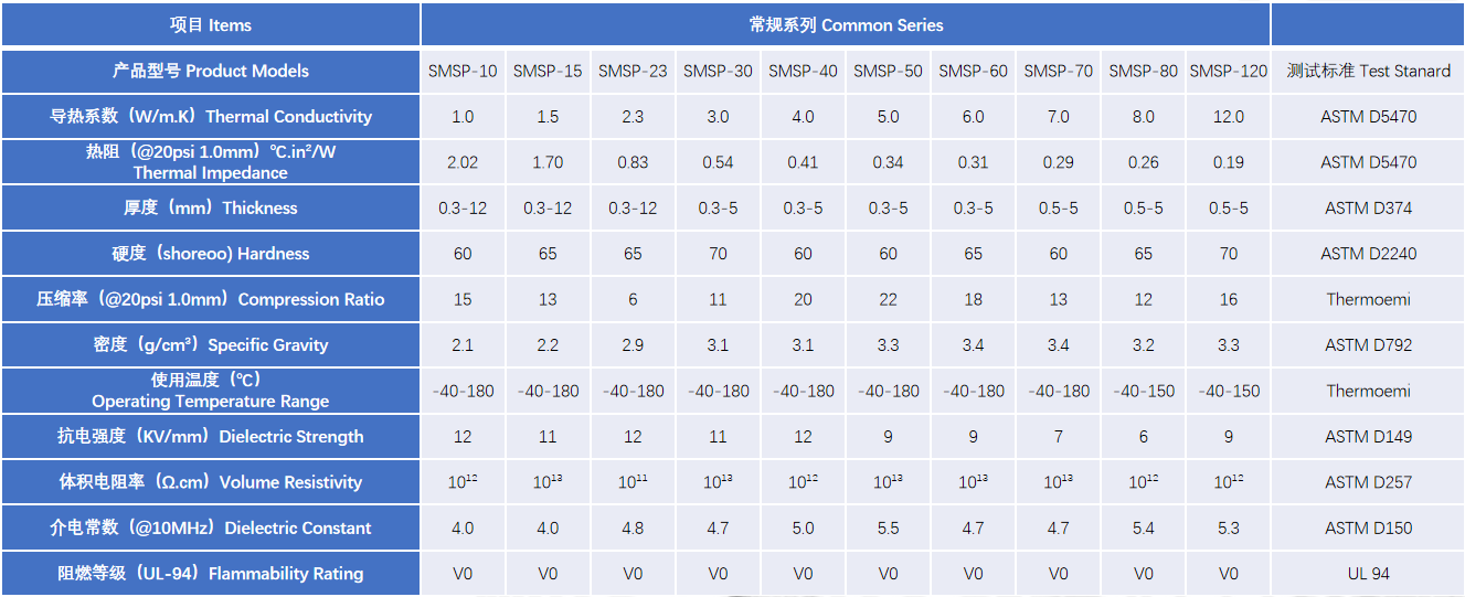 常規型號.png