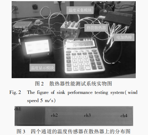 內嵌熱管型散熱器設計研究