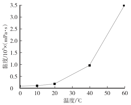 1672453971991693.png 2.png