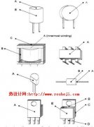 中興熱設計規范