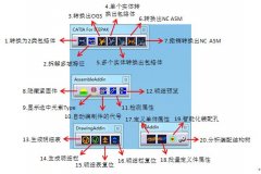 <ANSYS Icepak及Workbench結構熱力學仿真分析>之心語
