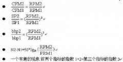 有關風扇的各種定律和公式