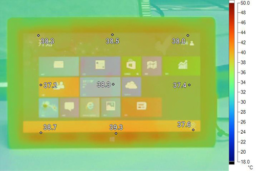Surface pro